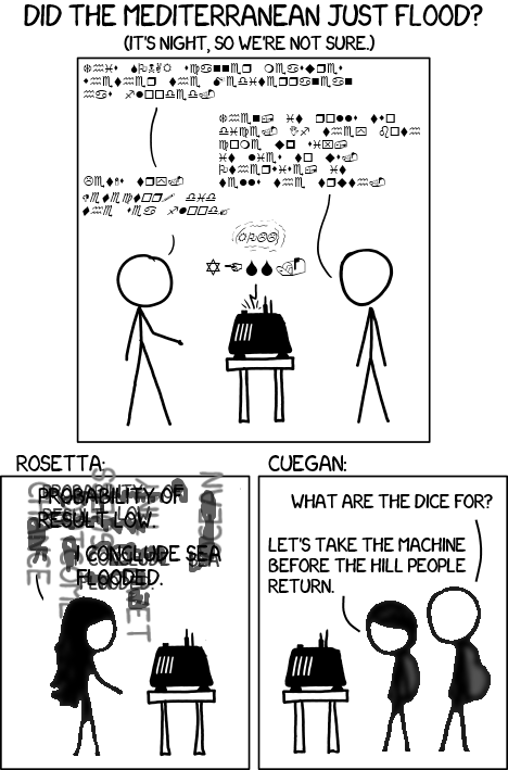 Ottercomic of 1132